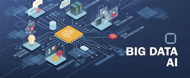 camilo ibrahim issa - <strong>Beneficios de la inteligencia artificial en el comercio por Camilo Ibrahim Issa</strong>