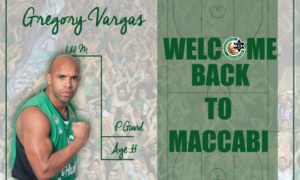 Jorge Hernandez Fernandez Gregory Vargas jugara en Maccabi Haifa